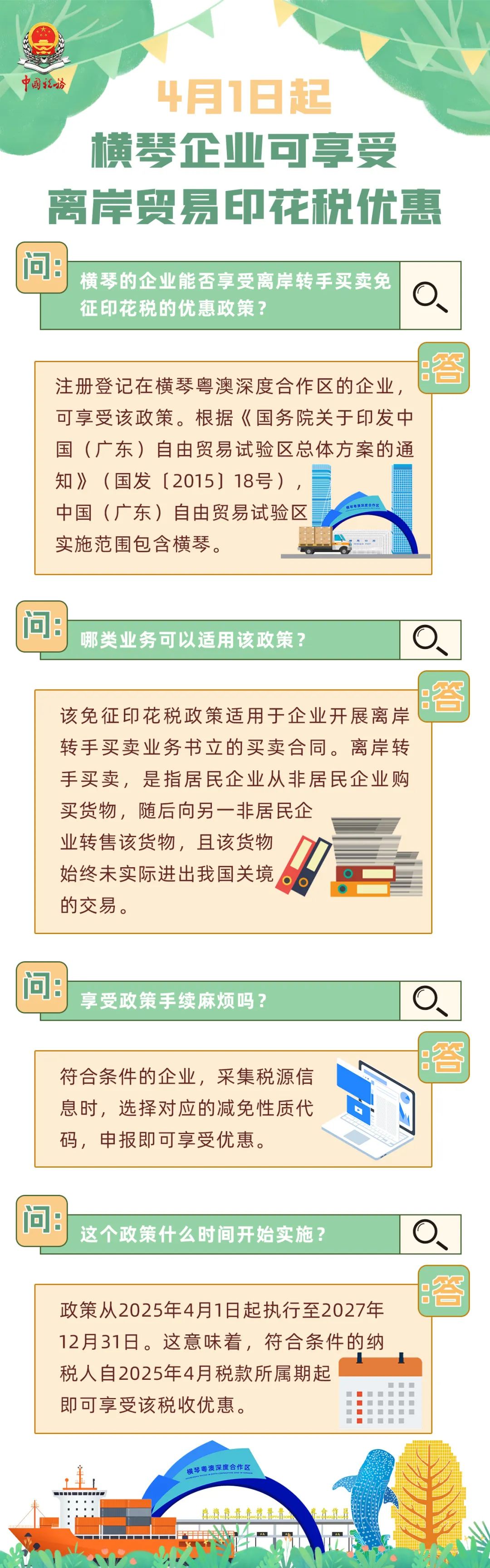 4月1日起,这类买卖合同不用交印花税! 4月1日起,这类买卖合同不用交印花税!