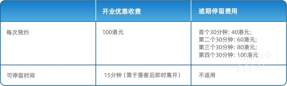 送机服务收费标准
