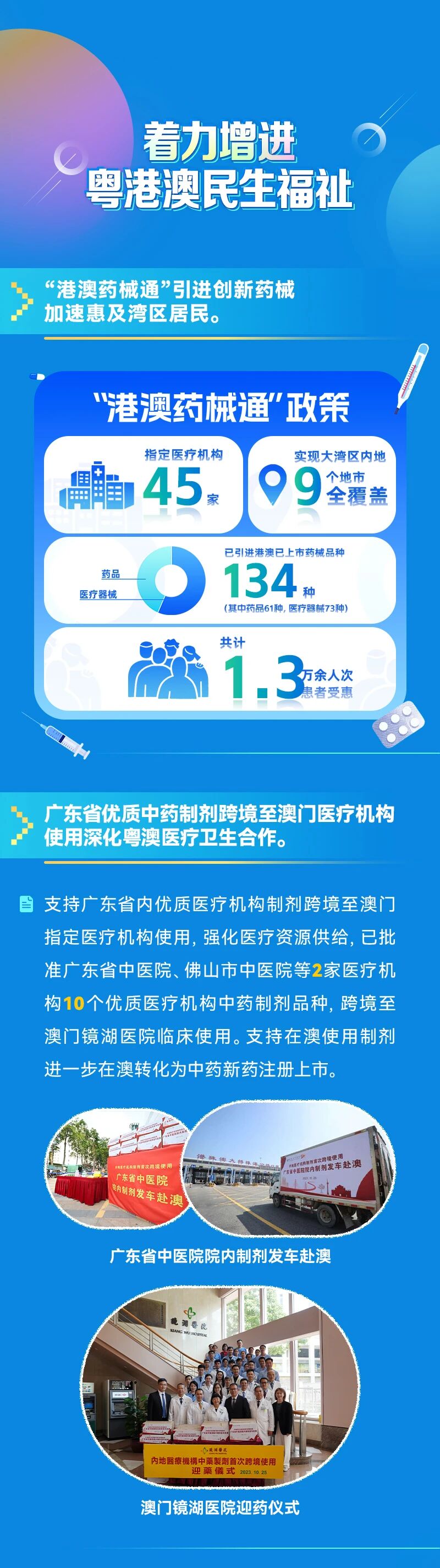 一往5前，健康湾区——粤港澳共谱药械创新监管新篇章！