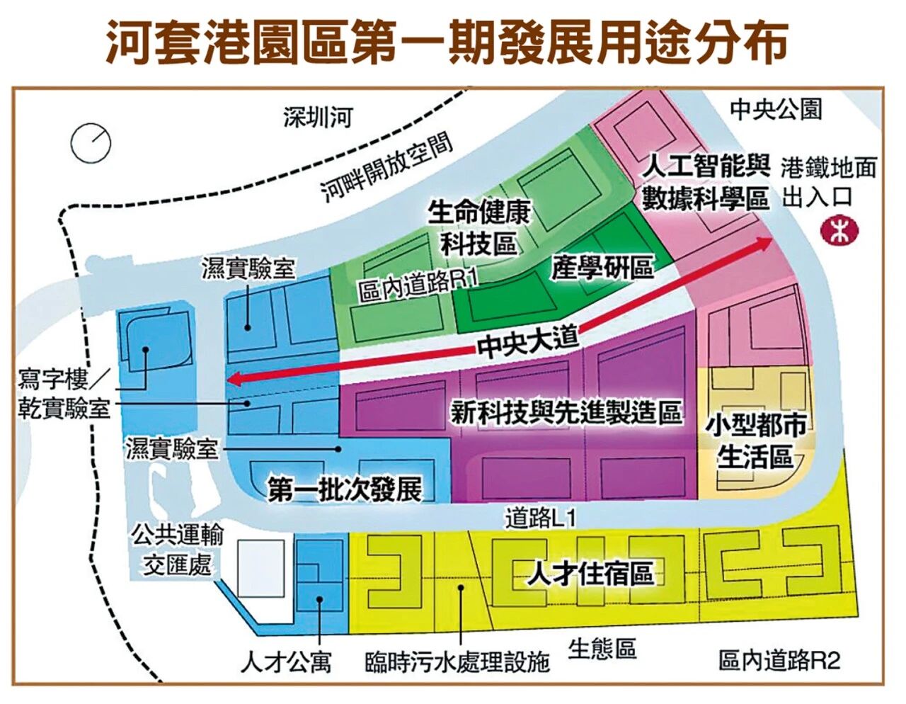 河套深港科技创新合作区香港园区港深创科园 河套深港科技创新合作区香港园区港深创科园