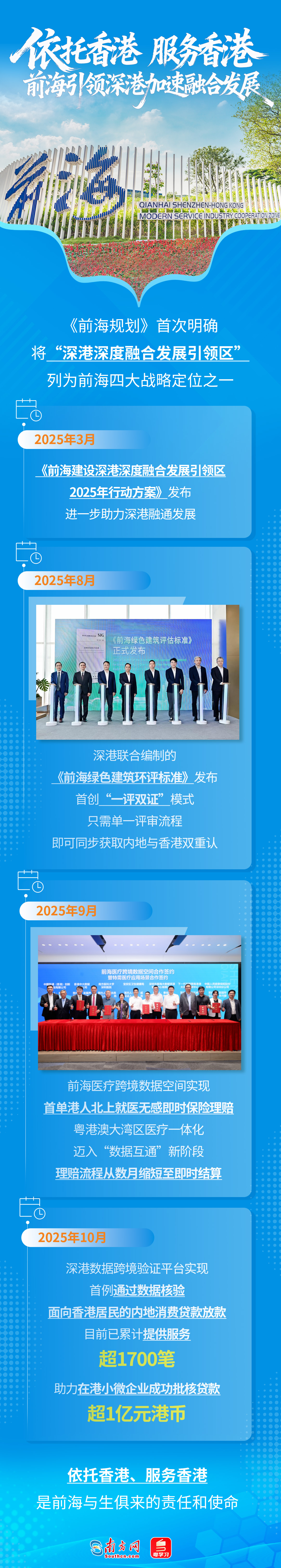 前海促进深港深度融合发展 前海促进深港深度融合发展