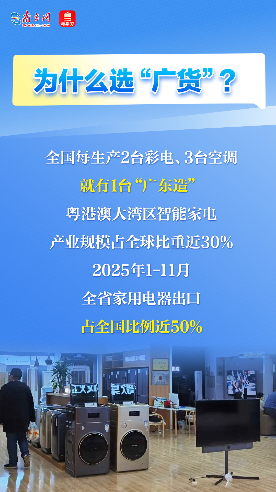 1月15日，“广货行天下”春季行动在佛山启幕！速览亮点→