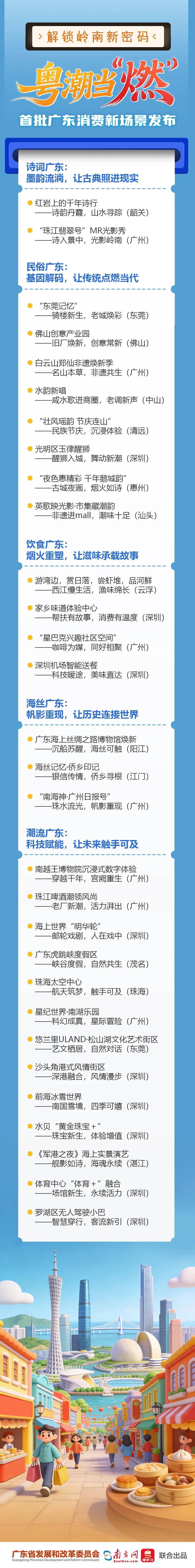首批场景名单