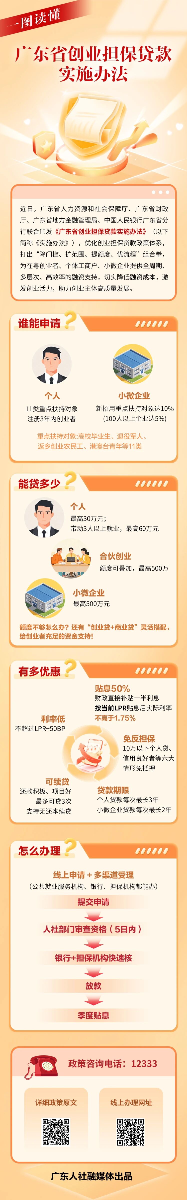 一图读懂.jpg