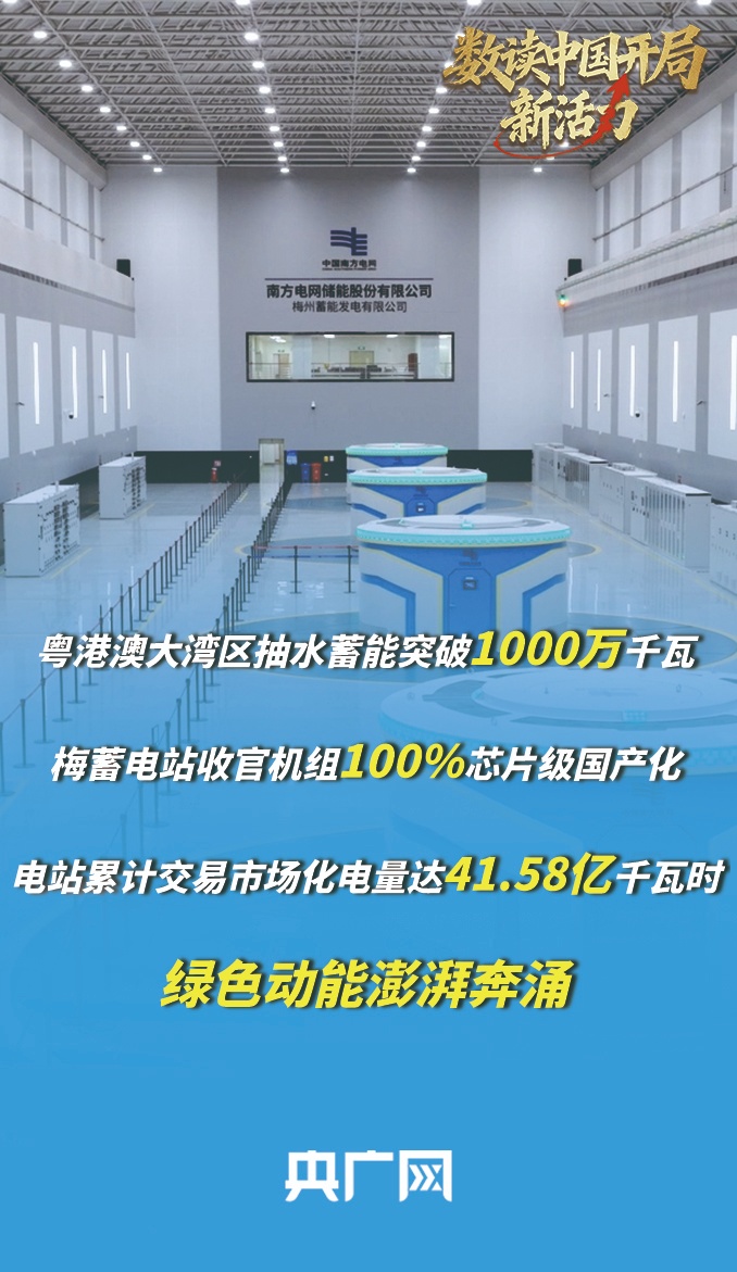 转存图片