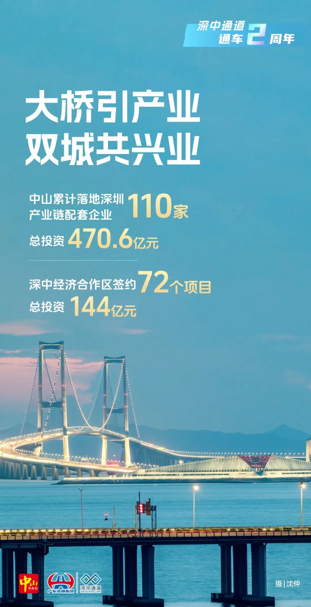 今天,“深中CP”牵手两周年! 今天,“深中CP”牵手两周年!