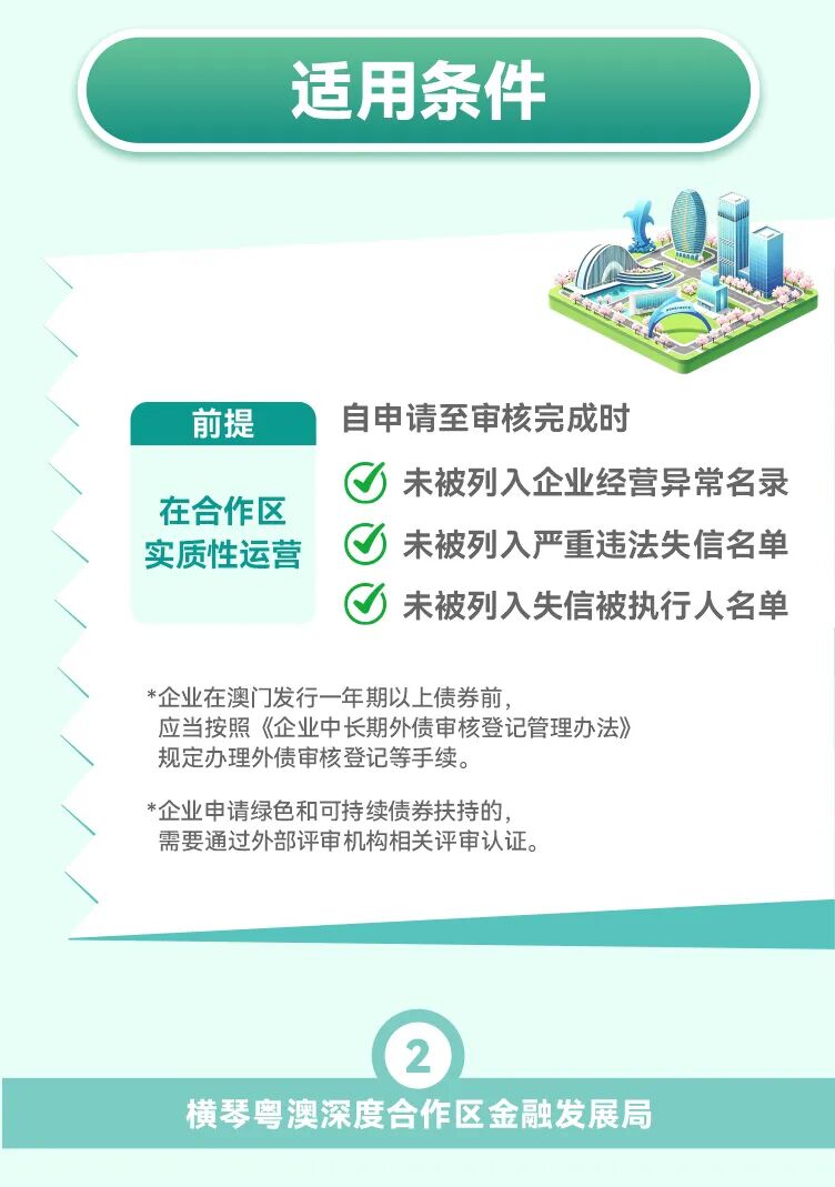 合作区债券扶持办法3.0版本正式印发
